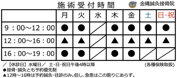 金縄鍼灸接骨院 施術時間